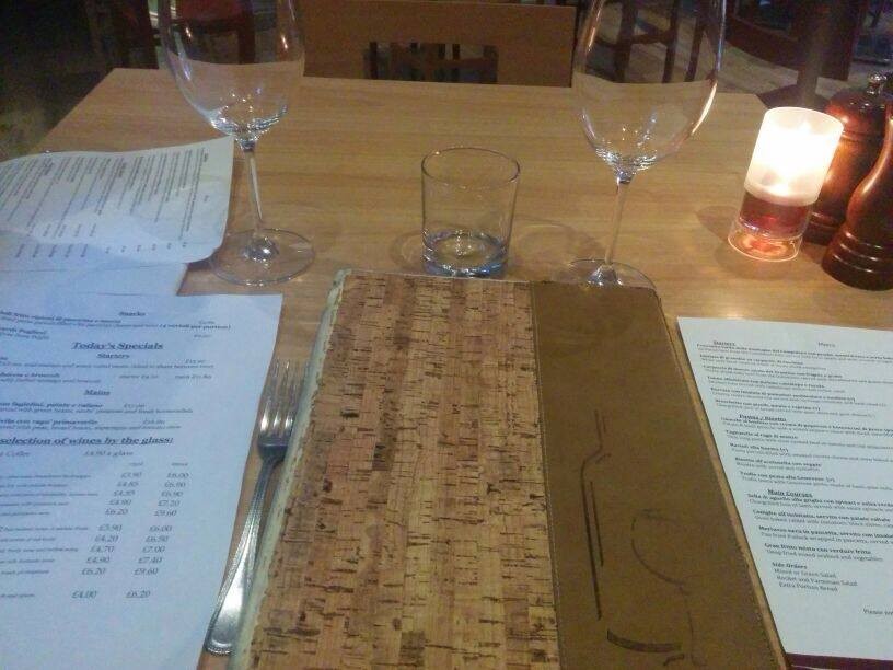 The Menus